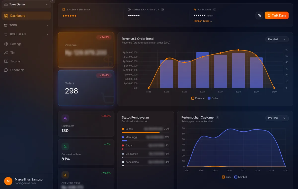 panel Date Range Picker terbuka — sisi kiri menampilkan daftar preset, sisi kanan kalender dengan tombol "Terapkan"
