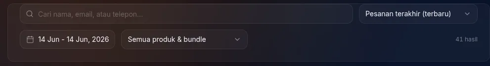 filter toolbar dua baris — kotak cari, dropdown urutan, date range picker, dropdown produk, badge filter aktif, dan tombol Reset
