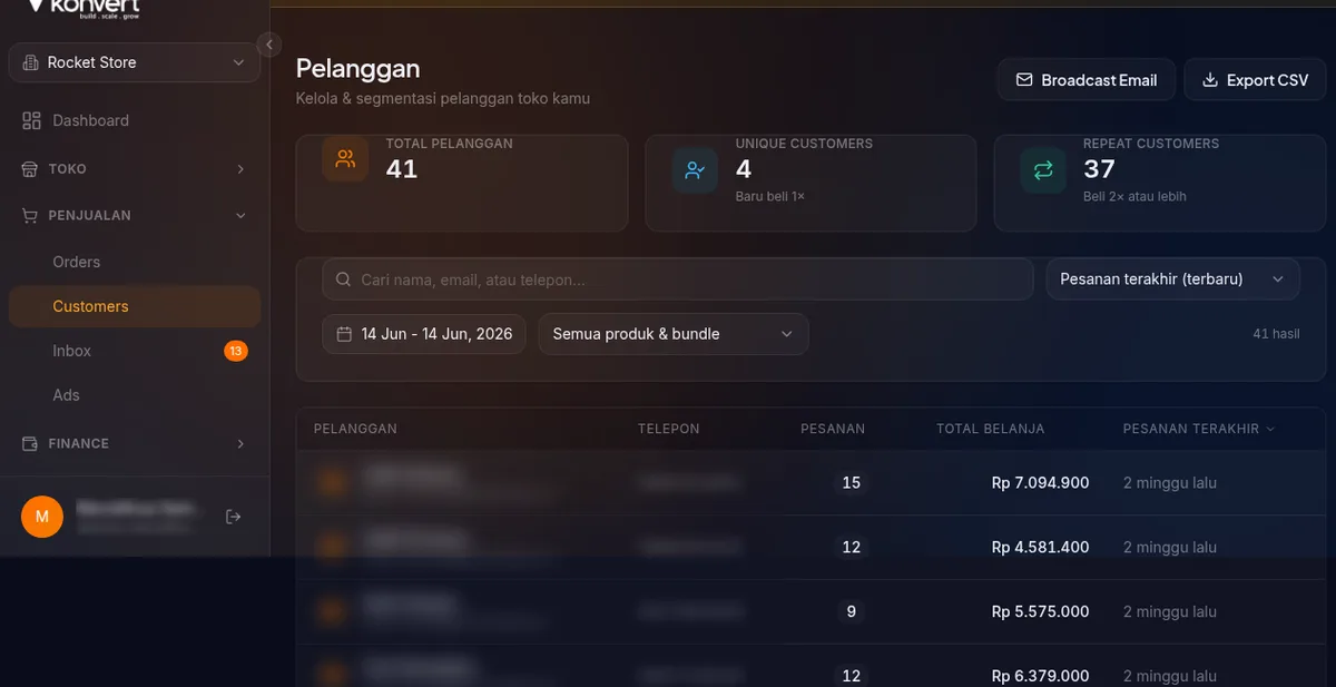 halaman daftar pelanggan — tabel dengan stat cards di atas, filter toolbar, dan baris-baris nama pelanggan