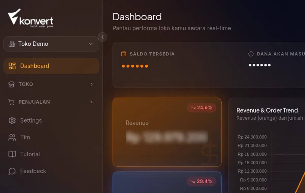 Dashboard after login