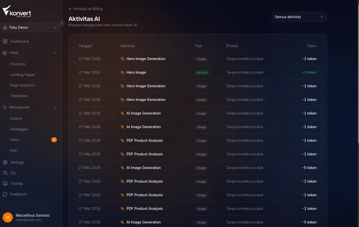 beberapa baris di Activity log — aktivitas AI: analisa PDF, generate gambar, dengan jumlah token dan timestamp