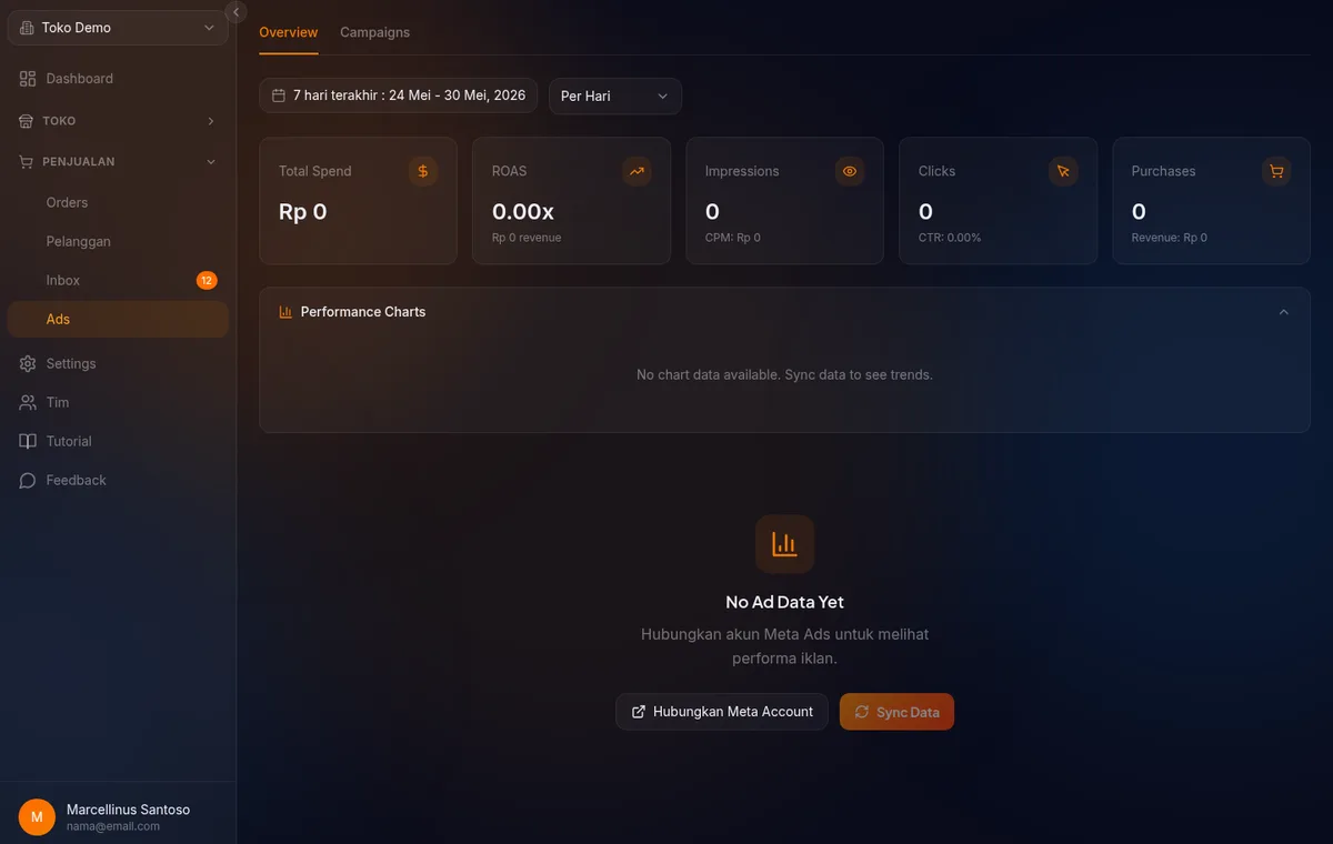 halaman /ads dengan 5 kartu metrik di atas dan grafik Spend & ROAS di bawahnya