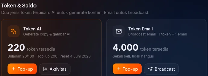 section Token & Saldo di /settings/billing dengan kartu Token AI dan Token Email