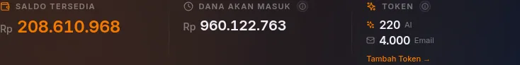 strip saldo di Dashboard dengan kartu Token menampilkan baris AI dan baris Email
