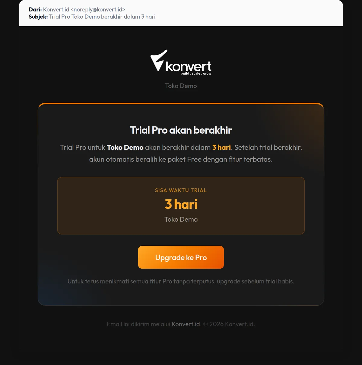 Email trial expiry reminder